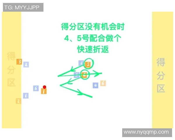 飞盘战术解析：上海飞盘队如何实现中路突破的秘密与技巧