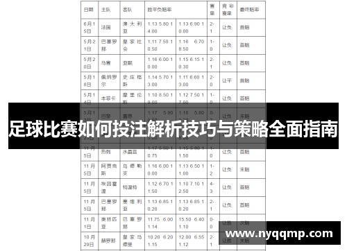 足球比赛如何投注解析技巧与策略全面指南