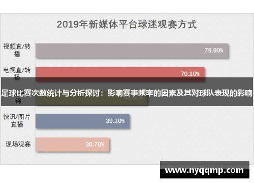 足球比赛次数统计与分析探讨：影响赛事频率的因素及其对球队表现的影响