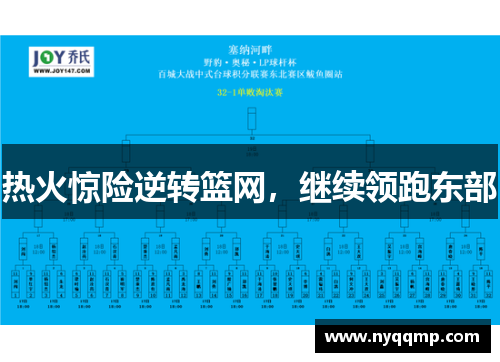 热火惊险逆转篮网，继续领跑东部