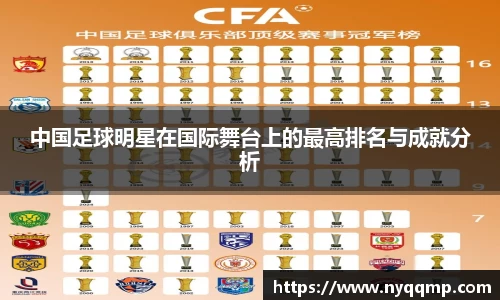 中国足球明星在国际舞台上的最高排名与成就分析