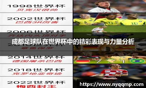 成都足球队在世界杯中的精彩表现与力量分析